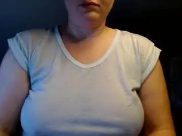 Chaturbate Free Porn Cam of fionna_fineas