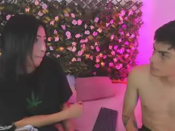 Chaturbate Sex Cam of umejackson