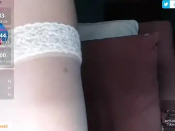 Chaturbate Live Sex of _sweetisabella