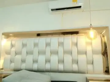 Chaturbate Adult Webcam of lizzyraven