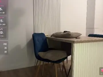 Chaturbate Private Sex Chat of naughtystyle69