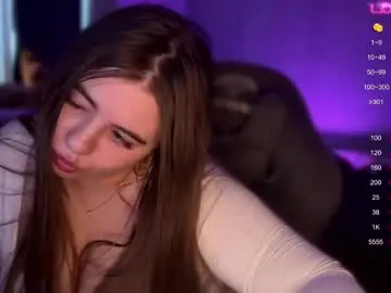 Chaturbate Sex Cam of ameliamiless