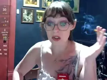 Chaturbate Sex Chat of mistressthrope