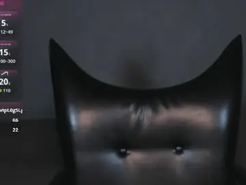 Chaturbate Private Sex Chat of cathybarnes