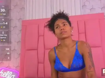 Chaturbate Adult Webcam of emelysweett