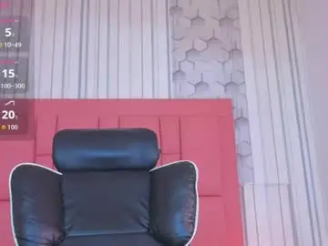 Chaturbate Sex Chat of emelysweett