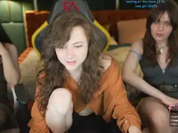 Chaturbate Watch Live Sex Cams of playhard054