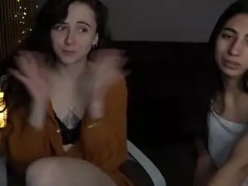Chaturbate Nude Webcam of playhard054