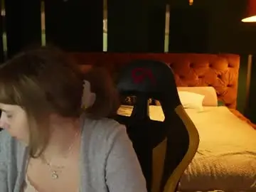Chaturbate Free Live Porn of playhard054