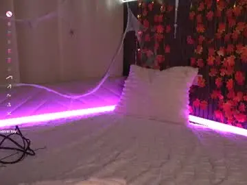 Chaturbate Free Live Porn of tfeminize