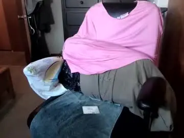 Chaturbate Live Sex Cam of cmorgan6161