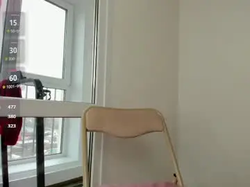 Chaturbate Nude Webcam of helen_sparkk