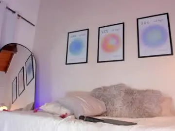 Chaturbate Adult Video Chat of melissaalvarez_