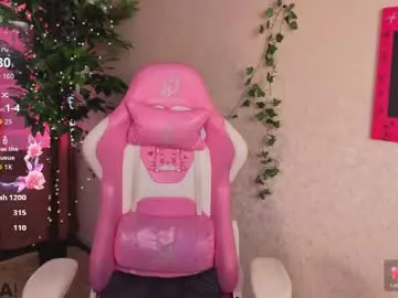 Chaturbate Private Sex Chat of michelle__allen