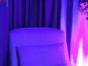 Chaturbate Live Sex Cam of _candyblondex_
