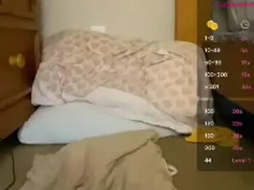 Chaturbate Live Porn of braziliancheeks