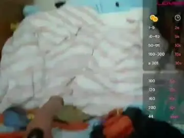 Chaturbate Sex Chat of braziliancheeks