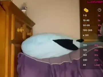 Chaturbate Private Sex Chat of braziliancheeks