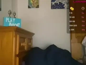 Chaturbate Nude Webcam of braziliancheeks