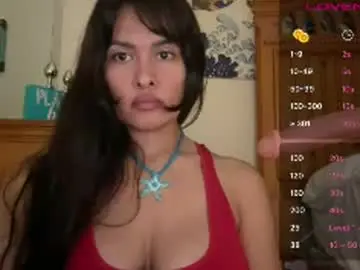 Chaturbate Live Sex Cam of braziliancheeks