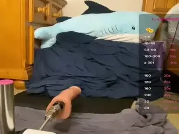 Chaturbate Private Sex Chat of braziliancheeks