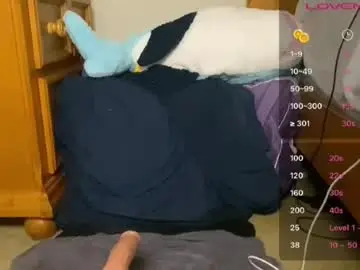 Chaturbate Sex Cam of braziliancheeks