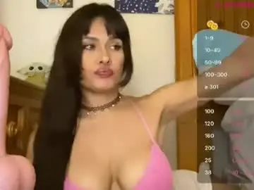 Chaturbate Sex Chat of braziliancheeks