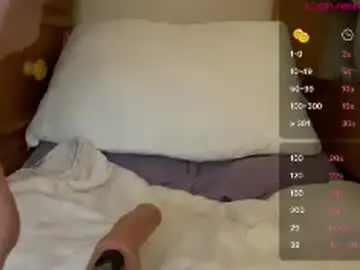 Chaturbate Watch Live Sex Cams of braziliancheeks