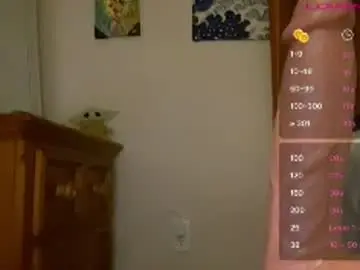 Chaturbate Private Sex Chat of braziliancheeks