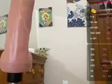 Chaturbate Watch Live Sex Cams of braziliancheeks