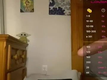 Chaturbate Private Sex Chat of braziliancheeks