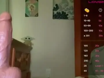 Chaturbate Best live sex cam show of braziliancheeks