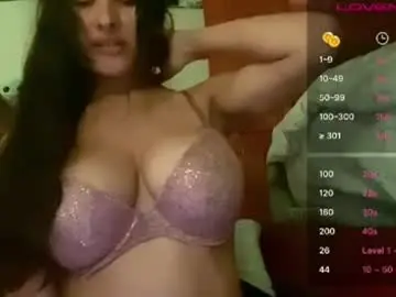 Chaturbate Private Sex Chat of braziliancheeks