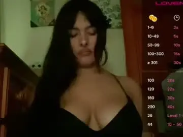 Chaturbate Nude Webcam of braziliancheeks