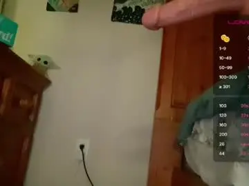 Chaturbate Nude Webcam of braziliancheeks