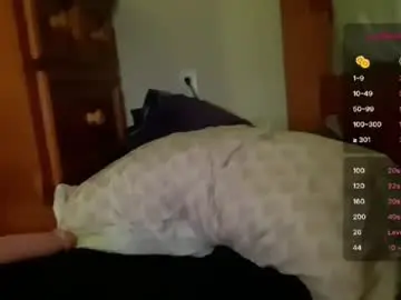 Chaturbate Sex Chat of braziliancheeks