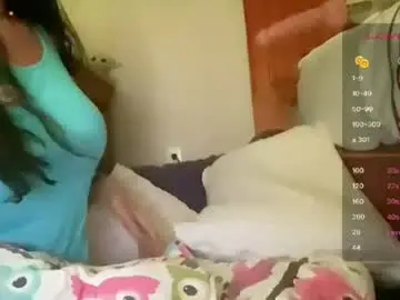 Chaturbate Adult Webcam of braziliancheeks