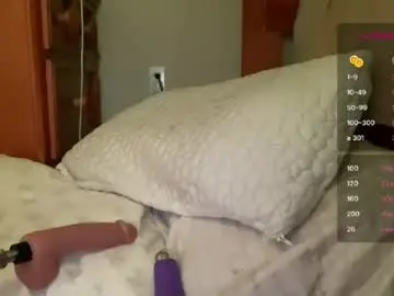 Chaturbate Sex Chat of braziliancheeks