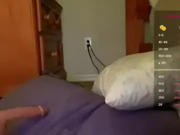 Chaturbate Free Live Porn of braziliancheeks