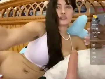 Chaturbate Adult Webcams of braziliancheeks