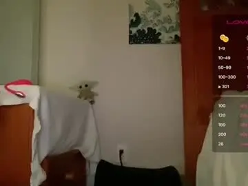 Chaturbate Adult Webcams of braziliancheeks