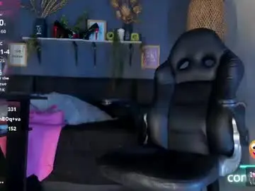 Chaturbate Adult Video Chat of eliza_pink24