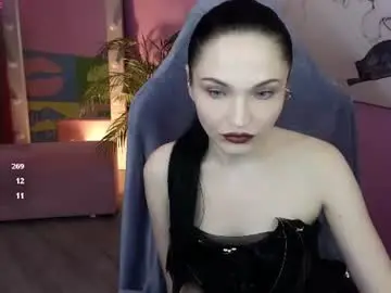 Chaturbate Free Live Porn of sharpsilence