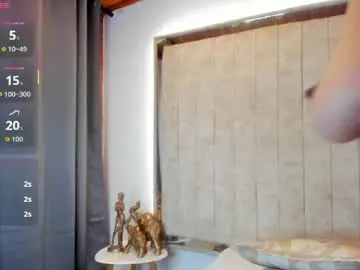 Chaturbate Nude Webcam of ghanimastrom