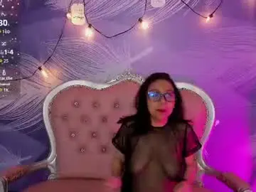 Chaturbate Private Sex Chat of melissasanz1
