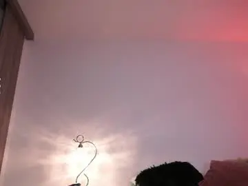 Chaturbate Live Sex of sarahbrooks_