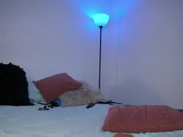 Chaturbate Adult Webcam of sarahbrooks_