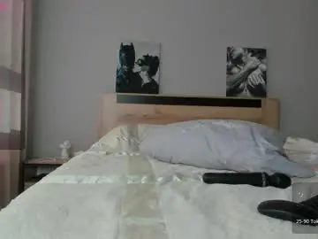 Chaturbate Live Sex Cam of bella_foryou