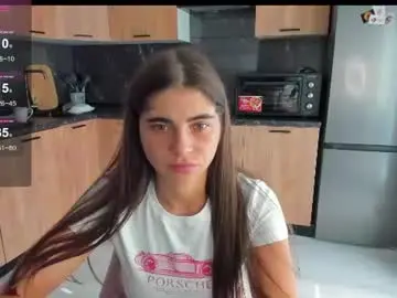 Chaturbate Best Webcam of bella_foryou