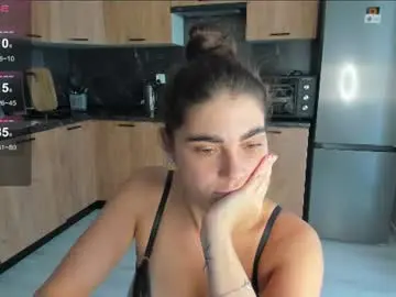 Chaturbate Sex Chat of bella_foryou